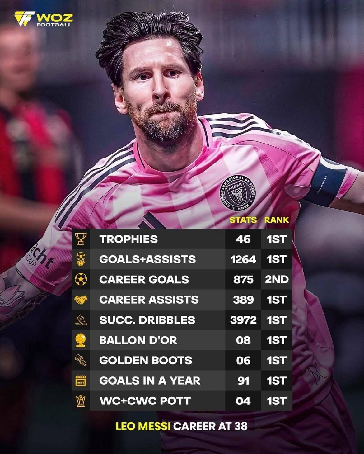 梅西赛事官方发布赛况扑朔迷离新规,皇家马德里争议不断!的简单介绍九游游戏体验