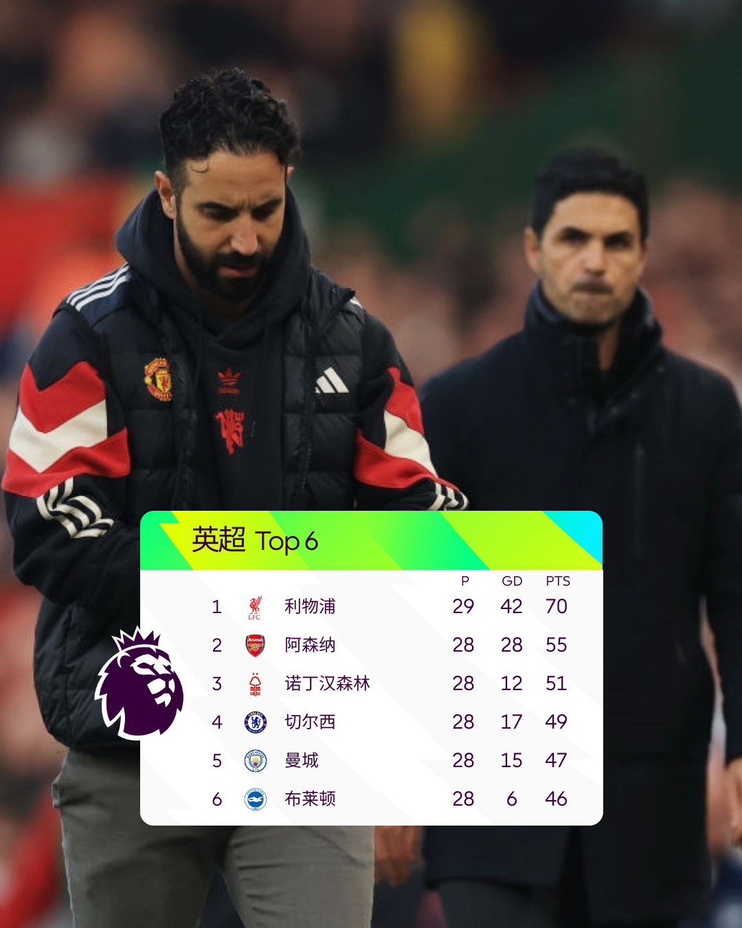 包含赛前国王杯焦点战,利物浦篮板制胜,话题不断,数据趋势出现新变化的词条九游平台