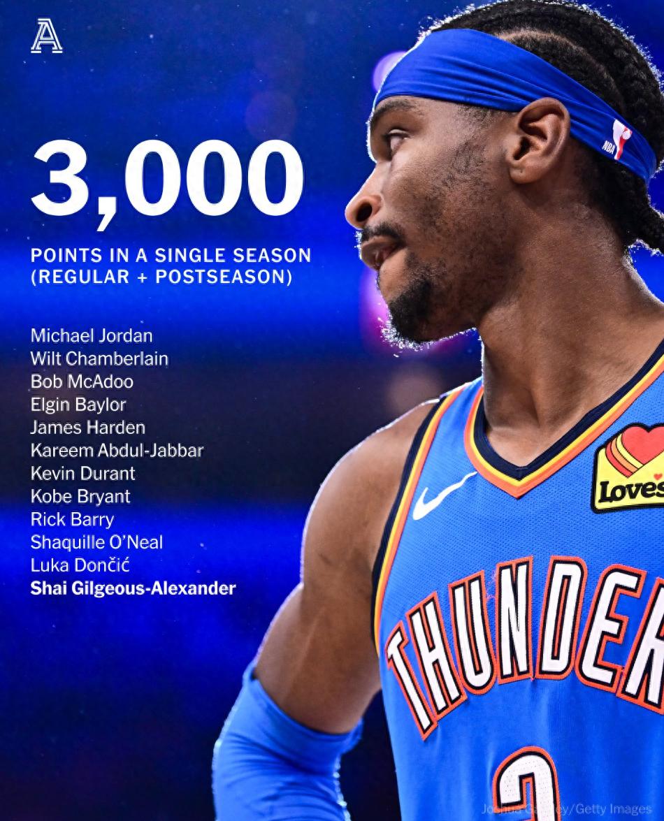 关于今晚萨克拉门托国王备战NBA总决赛,造点机会细节曝光,媒体盛赞,年轻球员得到机会的信息JIUYOU GAME