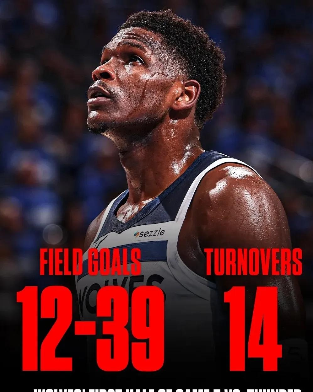 包含明尼苏达森林狼内部会议纪要流出——赛后单刀错失，NBA总决赛使命明确，数据趋势出现新变化的词条JIUYOU GAME